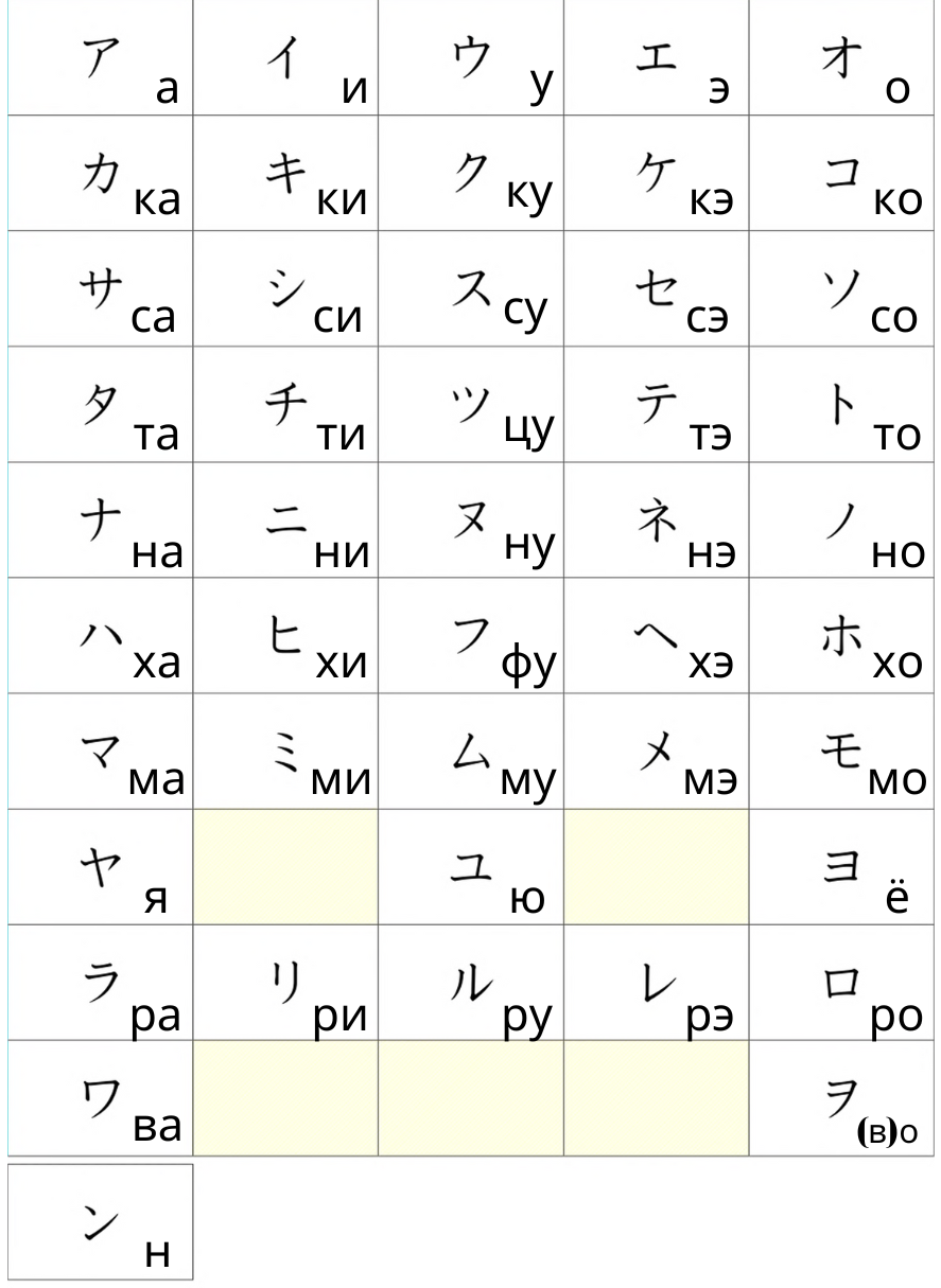 hiraganabasic-lesson9 - nihongo
